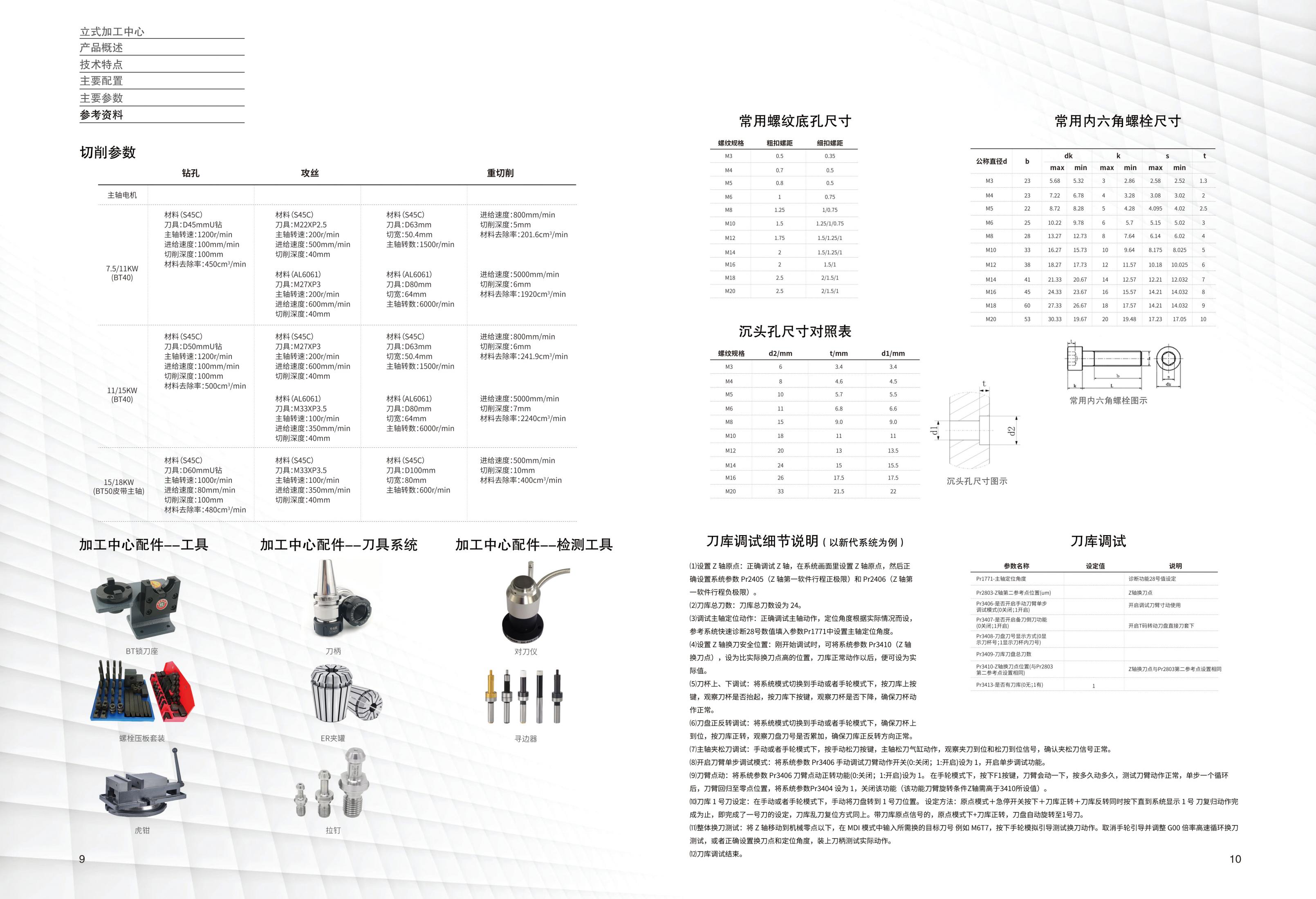 沈一数控立式加工中心产品样册（2021V1.0)_05.jpg